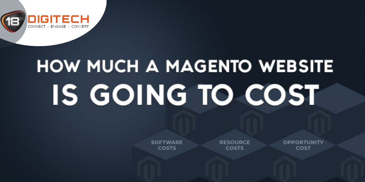 TCO of Magento Commerce