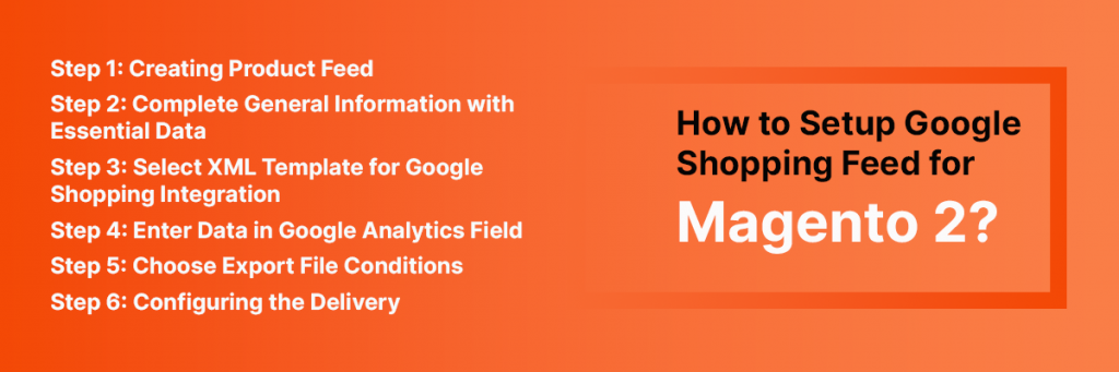 Google Shopping Feed