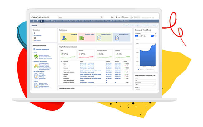ERP e-Commerce