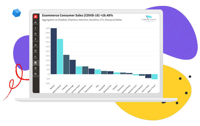 B2C e-Commerce Platform